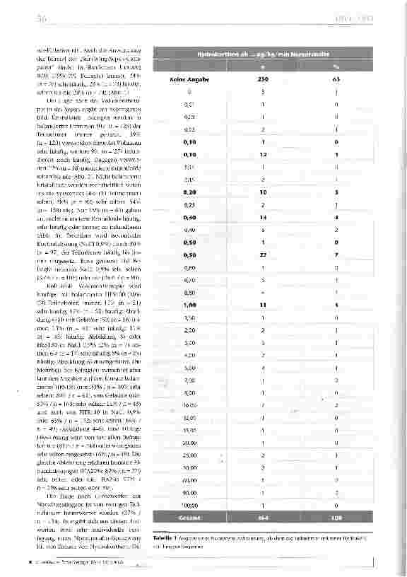 Vorschauseite 5: DIVI-Sepsissurvey 2011