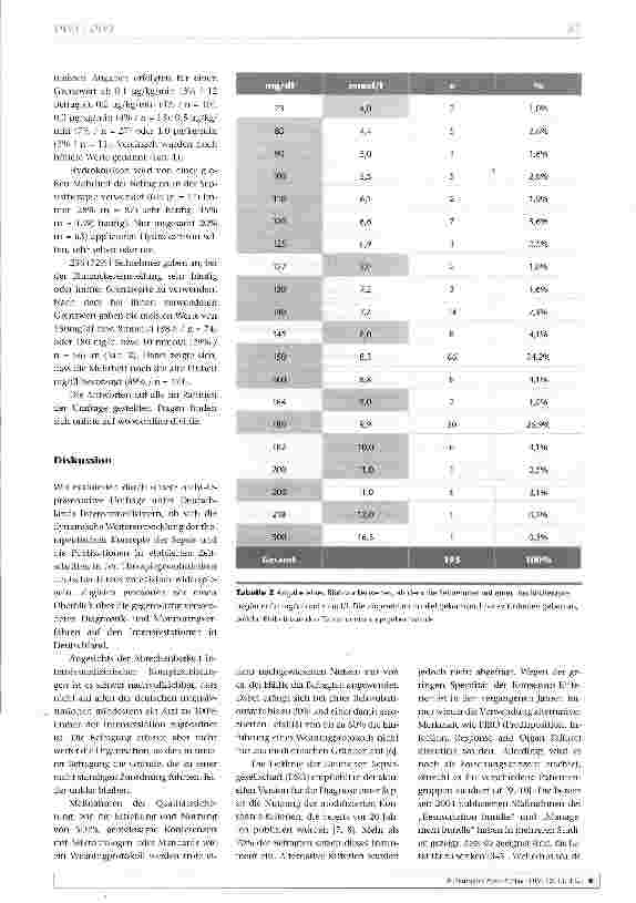 Vorschauseite 6: DIVI-Sepsissurvey 2011