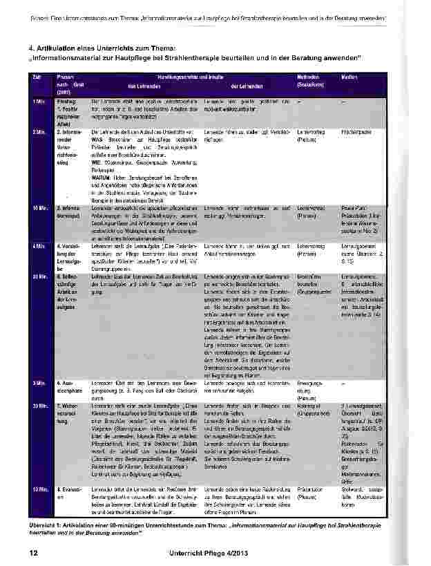 Vorschauseite 3: Eine Unterrichtsstunde zum Thema: „Informationsmaterial zur Hautpflege bei Strahlentherapie beurteilen und in der Beratung anwenden