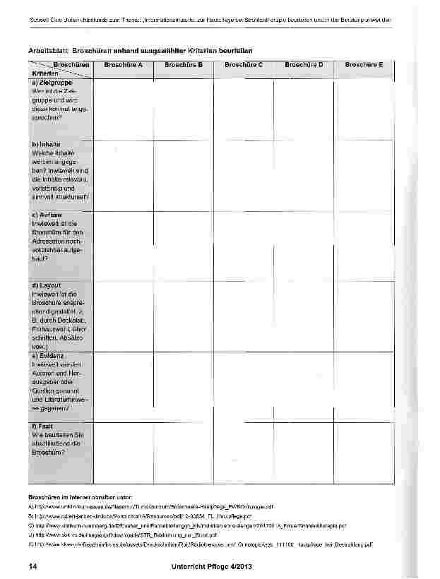 Vorschauseite 5: Eine Unterrichtsstunde zum Thema: „Informationsmaterial zur Hautpflege bei Strahlentherapie beurteilen und in der Beratung anwenden