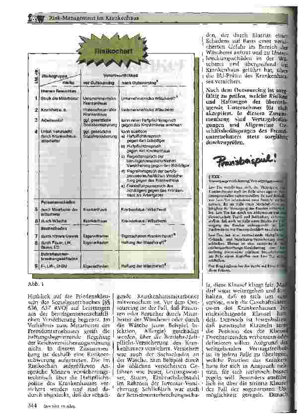 Vorschauseite 3: Risk-Management im Krankenhaus Outsourcing(O) - Methodenzusammenhang zw. Qualitätssicherung(Q), Personal(P)- und Human-Risk-Management(R)