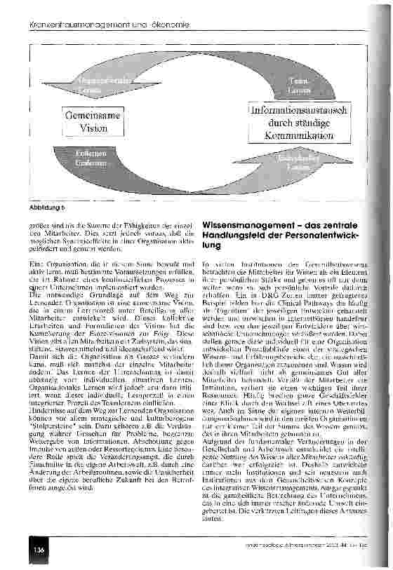 Vorschauseite 6: Zukunftsorientiertes Personalmanagement in DRG-Zeiten