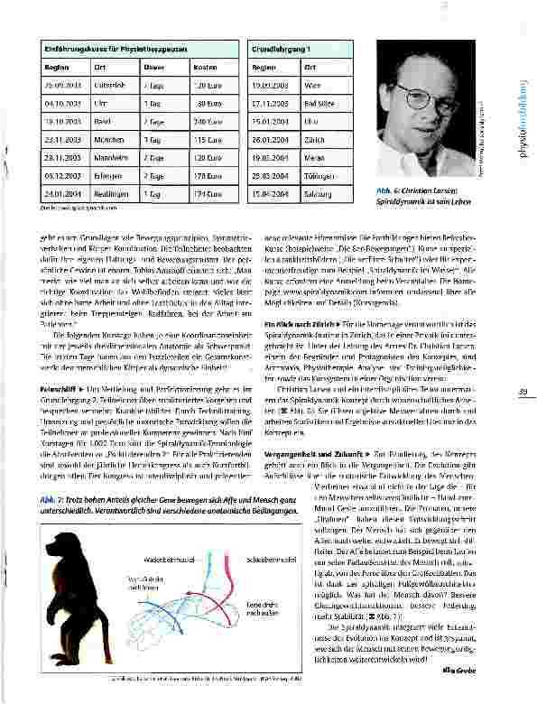 Vorschauseite 4: Fortbildungsführer Spiraldynamik Gebrauchsanleitung für den Körper