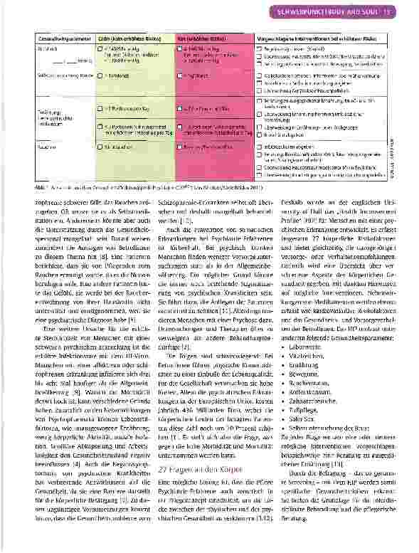 Vorschauseite 2: Gesunde Hülle für die Seele