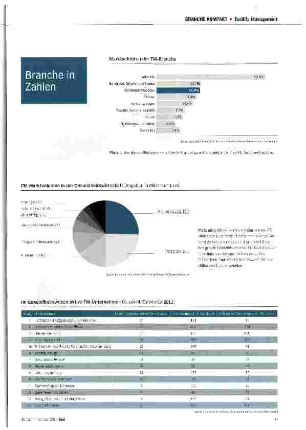Vorschauseite 2: Software für mehr Transparenz