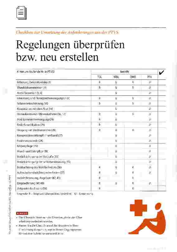 Vorschauseite 2: 77 Fragen zur Qualität