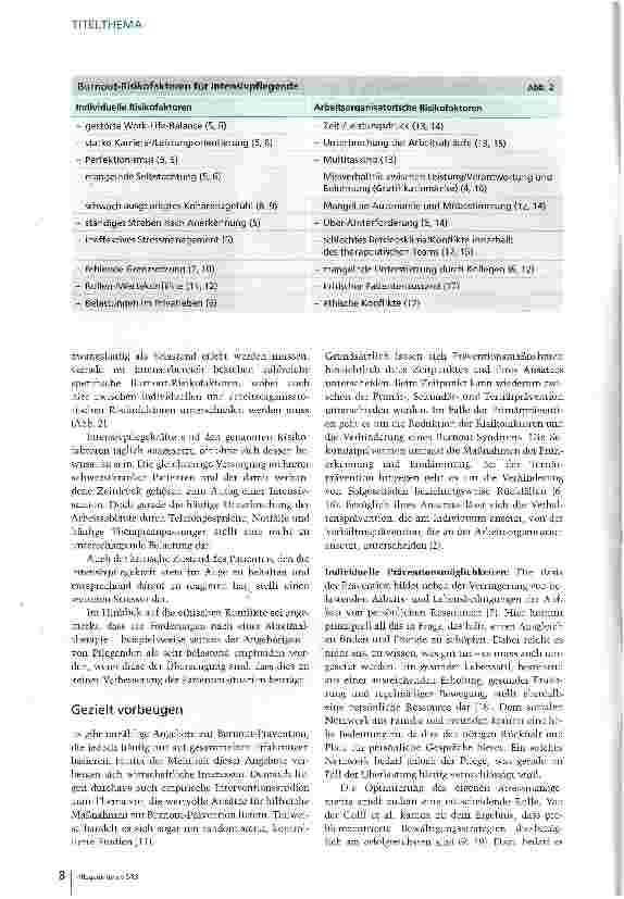 Vorschauseite 3: Chronisch überfordert