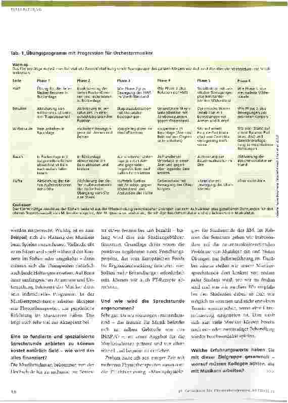 Vorschauseite 3: Übungsprogramm für Musiker