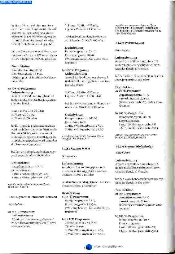 Vorschauseite 3: Liste der vom Robert-Koch-Institut geprüften und anerkannten Desinfektionsmittel und -verfahren Stand vom 31.5.2002 (14. Ausgabe)