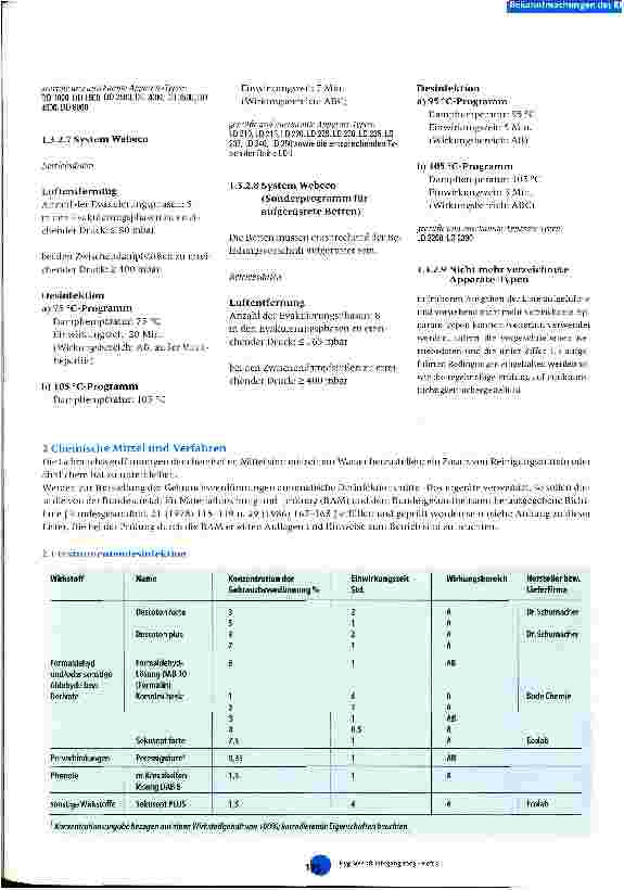 Vorschauseite 4: Liste der vom Robert-Koch-Institut geprüften und anerkannten Desinfektionsmittel und -verfahren Stand vom 31.5.2002 (14. Ausgabe)