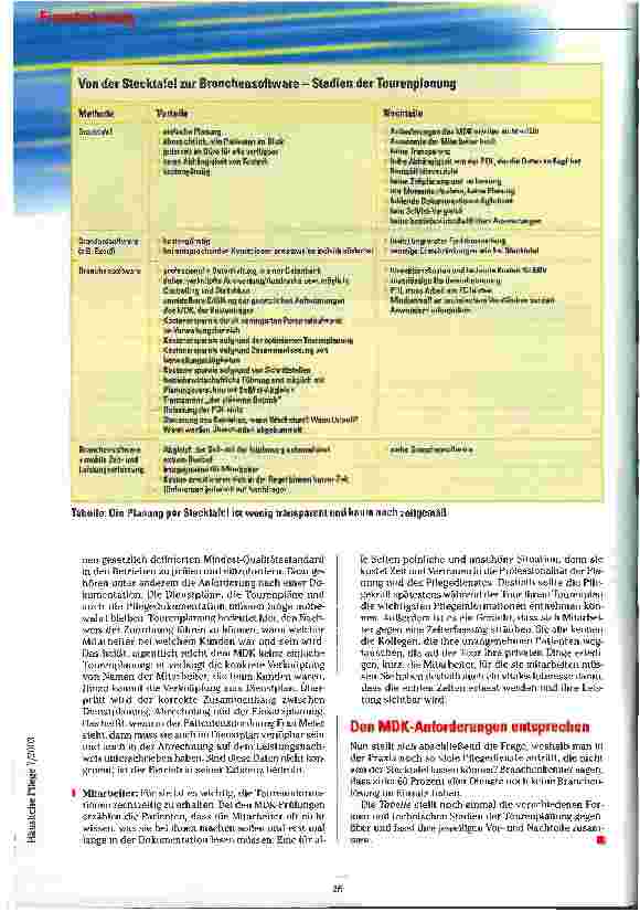 Vorschauseite 3: Software statt Stecktafel