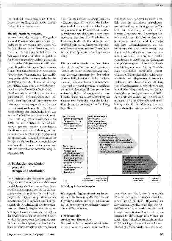 Vorschauseite 3: Modellprojekt Integrierte Pflegeausbildung in Bremen