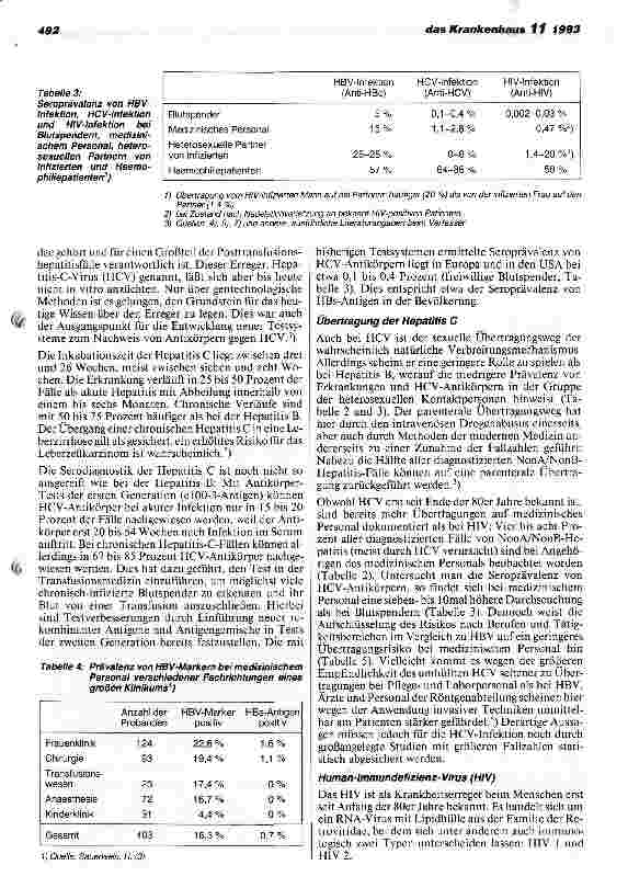 Vorschauseite 3: Risiko und Prophylaxe einer Übertragung von Hepatitis und HIV auf medizinisches Personal