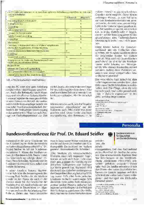 Vorschauseite 6: DRG - nur für Ärzte?
