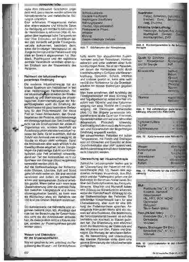 Vorschauseite 3: Bilanzierte Infusionsbehandlung