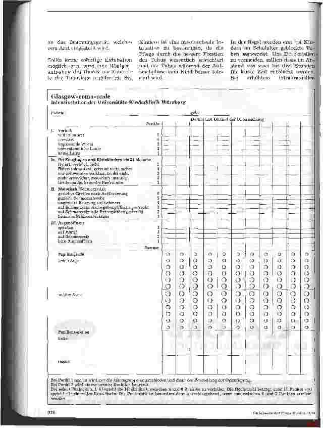 Vorschauseite 2: Postoperative Pflegemaßnahmen Teil 1: Neurochirurgische Eingriffe