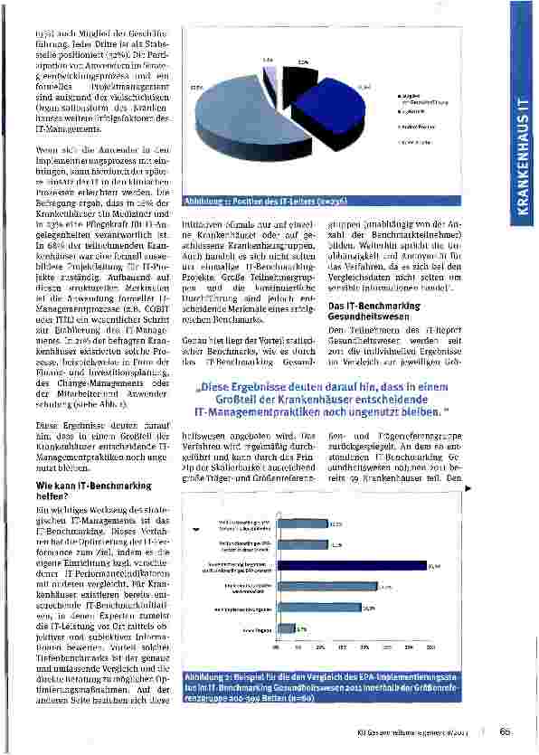 Vorschauseite 2: Status Quo der IT in deutschen Krankenhäusern