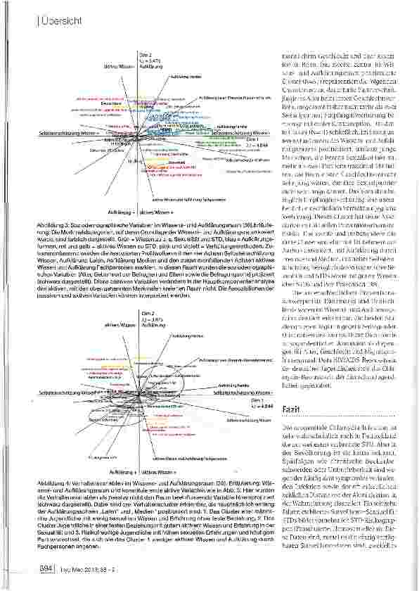 Vorschauseite 6: Chlamydien - ein unter-schätztes Gesundheitsrisiko?
