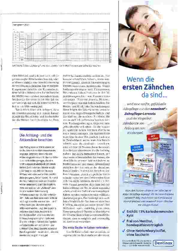 Vorschauseite 2: Die Erlaubnis zum Nichtstun