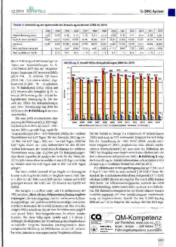 Vorschauseite 3: Das C-DRG-System Version 2015