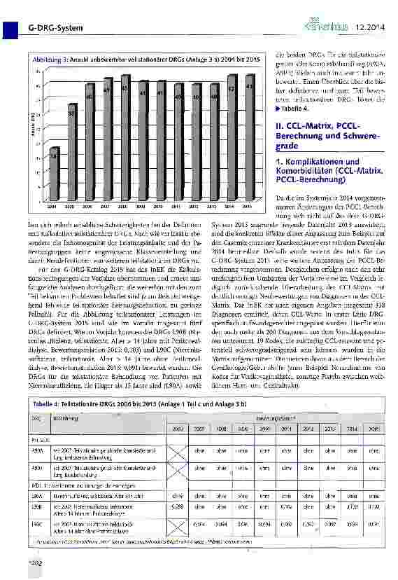 Vorschauseite 4: Das C-DRG-System Version 2015