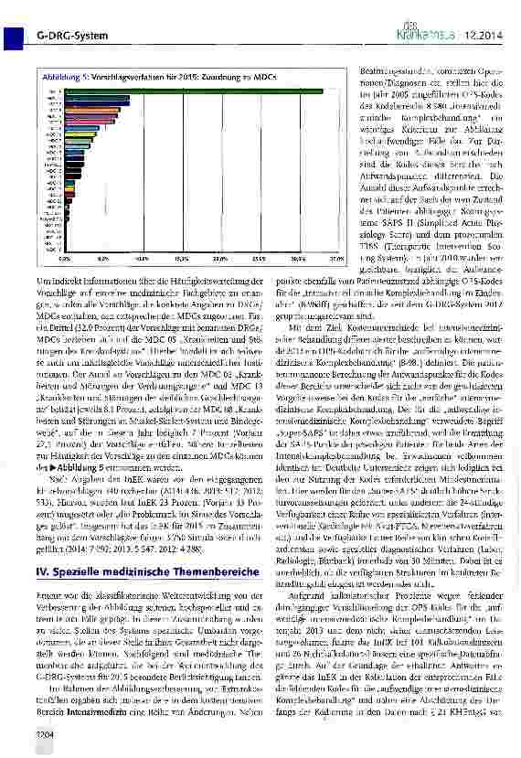 Vorschauseite 6: Das C-DRG-System Version 2015