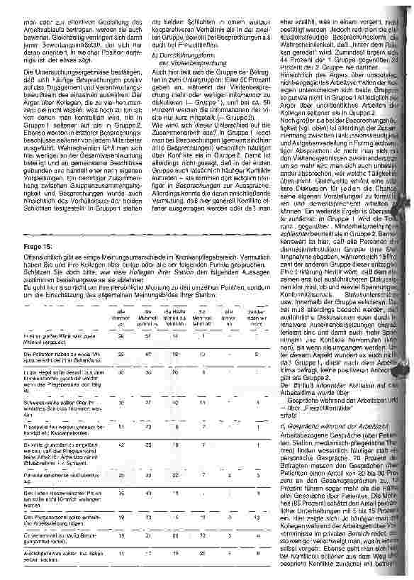 Vorschauseite 5: Die Zusammenarbeit des Krankenpflegepersonals in einem Großkrankenhaus