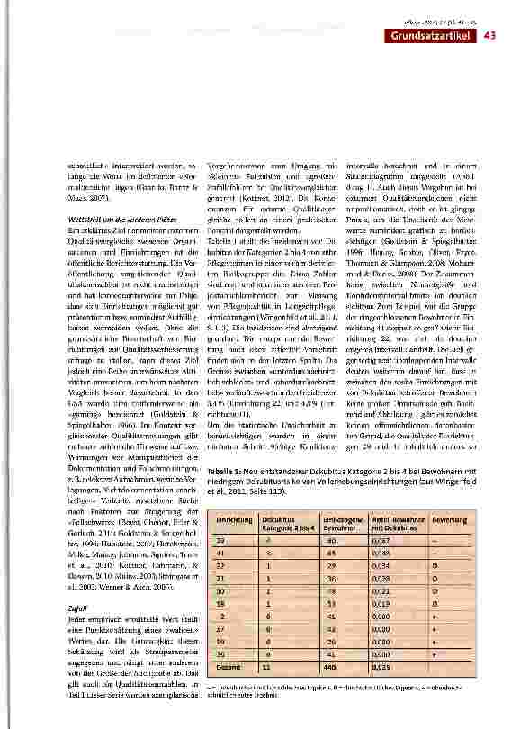Vorschauseite 3: Vergleichende Oualitätsmessungen Teil 3: Funnel Plots