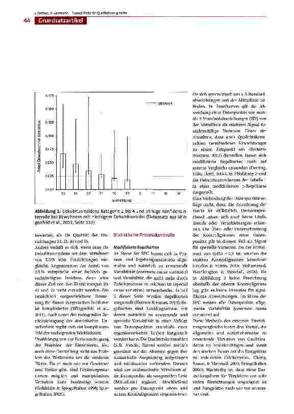 Vorschauseite 4: Vergleichende Oualitätsmessungen Teil 3: Funnel Plots