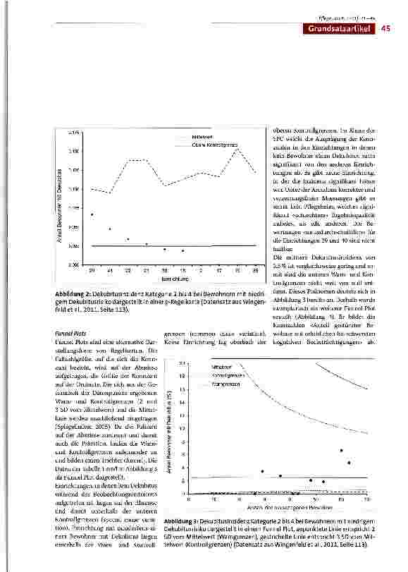 Vorschauseite 5: Vergleichende Oualitätsmessungen Teil 3: Funnel Plots