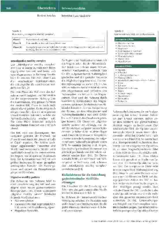 Vorschauseite 3: Gastrointestinale Motilitätsstörungen bei kritisch Kranken