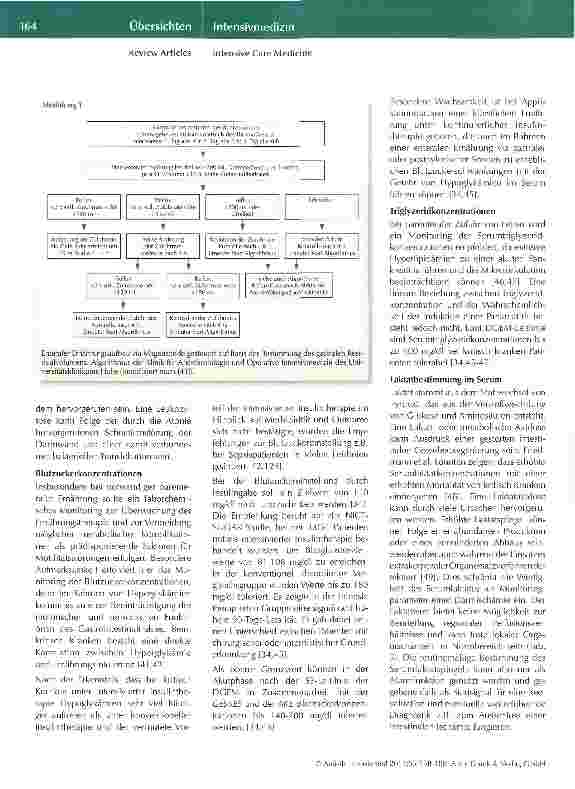 Vorschauseite 6: Gastrointestinale Motilitätsstörungen bei kritisch Kranken