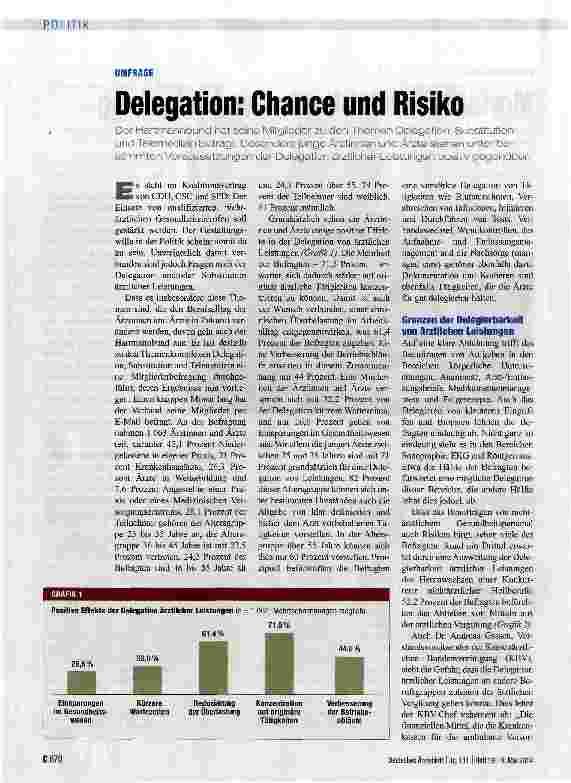 Vorschauseite 1: Delegation: Chance und Risiko
