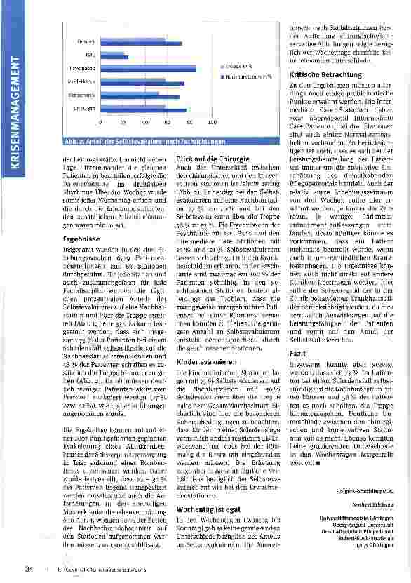 Vorschauseite 3: Notfallräumungen von Stationen im Krankenhaus