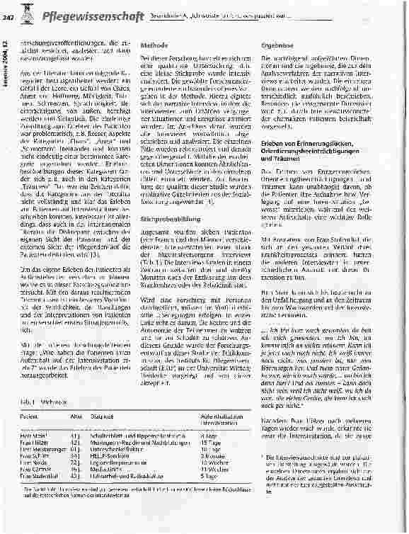 Vorschauseite 2: Ich wusste ja nicht, was passiert war... Das Erleben von Patienten auf Intensivstationen