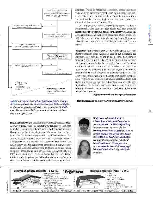 Vorschauseite 4: Leitschema für die Intensivstation Strategien für die individuelle Therapie