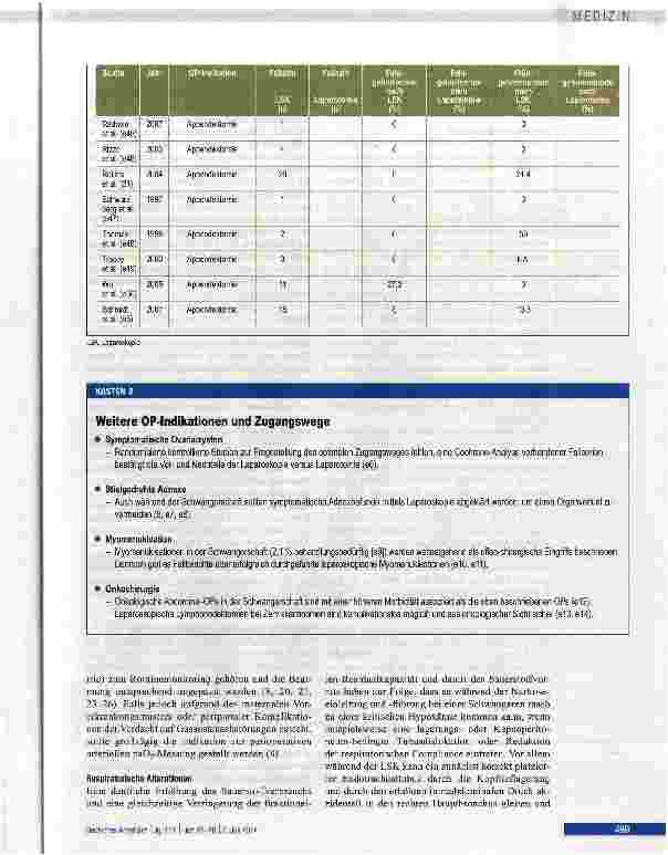Vorschauseite 5: Abdominaleingriffe in der Schwangerschaft -eine interdisziplinäre Herausforderung