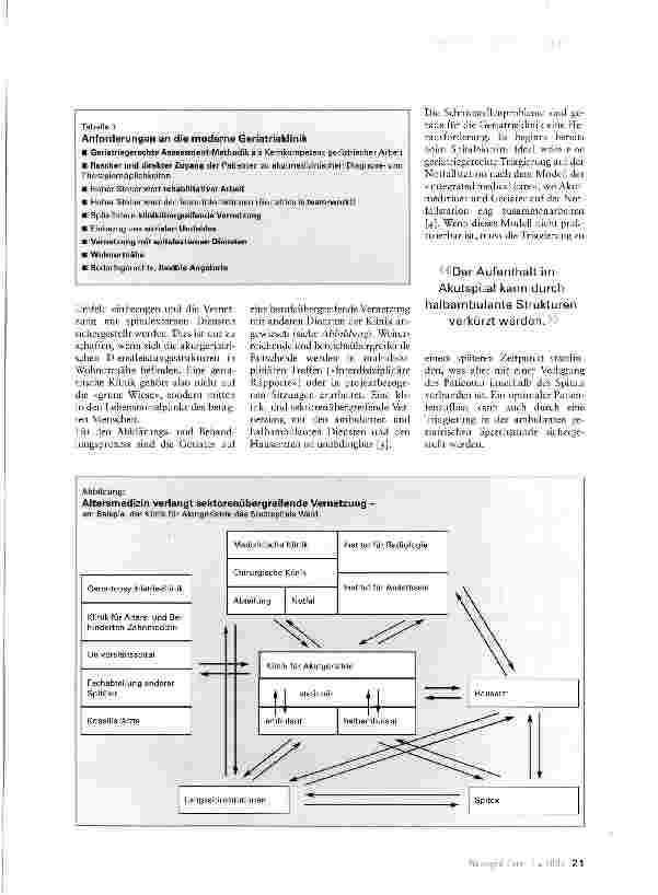 Vorschauseite 2: Die Geriatrieklinik im Zentrum des altersmedizinischen Dienstleistungsnetzes