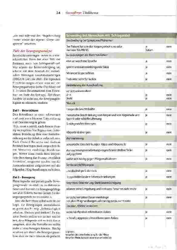 Vorschauseite 5: Interaktiv pflegen