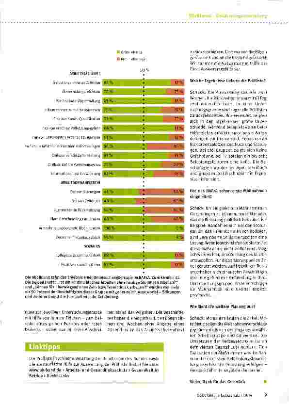 Vorschauseite 2: Mit gutem Beispiel voran