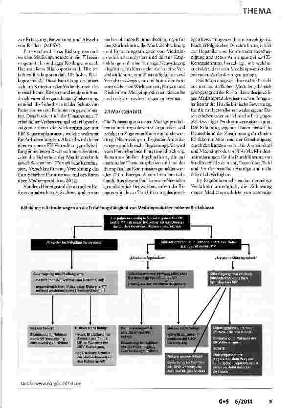 Vorschauseite 3: Bedarfsgerechte Versorgung -Perspektiven für ländliche Regionen und ausgewählte Leistungsbereiche