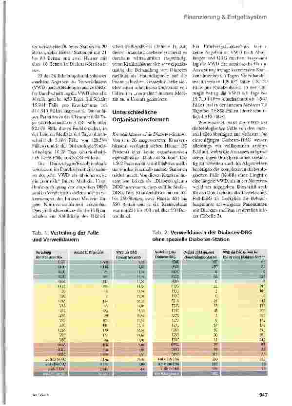 Vorschauseite 2: Kein Zuckerschlecken