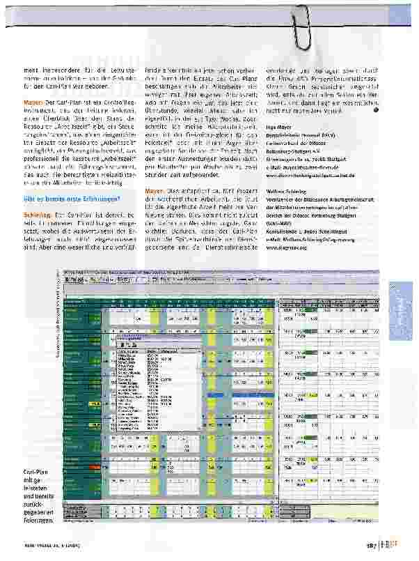 Vorschauseite 4: (Arbeits-)Zeit ist Geld