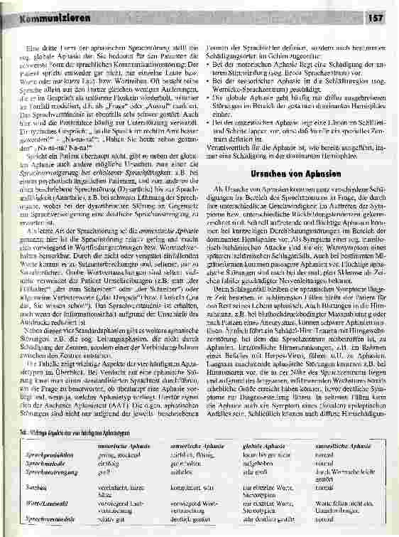 Vorschauseite 4: Aphasische Störungen