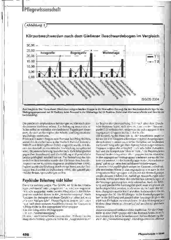Vorschauseite 2: Belastung wird durch Motivation kompensiertWohngruppen für Menschen mit Demenz