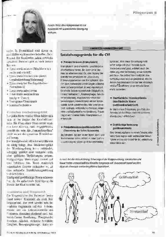 Vorschauseite 2: Ulcus cruris venosum Entstehung und Therapie