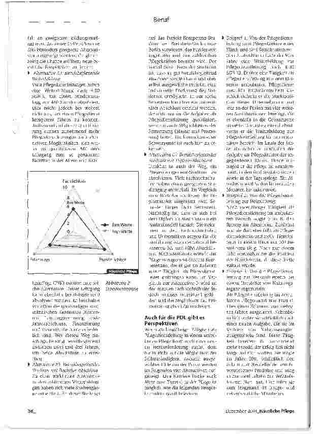 Vorschauseite 3: Beruflich aufsteigenKarriereplanung für Führungskräfte in der ambulanten Pflege