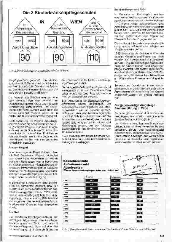 Vorschauseite 2: Qualitätssicherung und Geschichte der Kinderkrankenpflege in Österreich