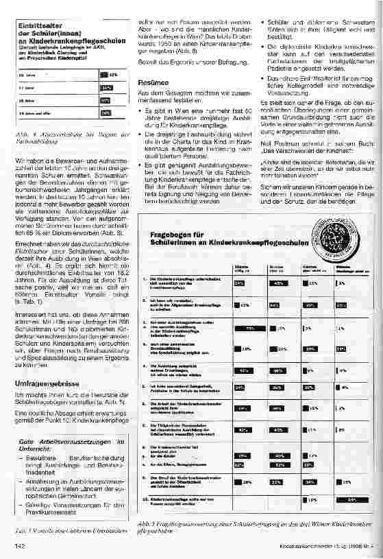 Vorschauseite 3: Qualitätssicherung und Geschichte der Kinderkrankenpflege in Österreich