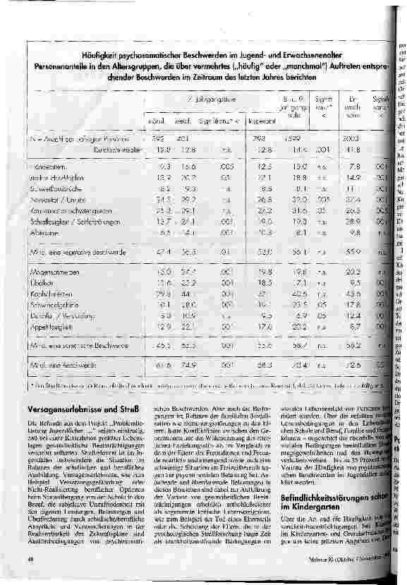 Vorschauseite 2: Unglückliche Kindheit Ergebnisse einer Untersuchung zu Gesundheitsgefährdungen im Kindesund Jugendalter